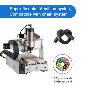 Cable de Aluminio Blindado Zhong Hua Jiang 16AWG 6C 328FT UL2464 de 16 Calibres y 6 Hilos para Máquina CNC Router - Product Image 2