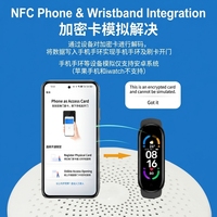 Boîte blanche compacte double fréquence NFC 125K, 250K
