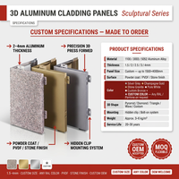 Système de bardage métallique pour façade de bâtiment, panneaux muraux en aluminium courbés 3D, revêtement mural décoratif extérieur durable, hôtel/villa moderne
