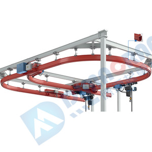 Sistema de grúa EOT de suspensión monorraíl modelo KBK, ergonómico, ligero, suave y flexible - Precio - Product Image 4