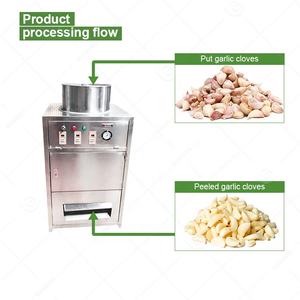 Machine à éplucher l'ail électrique automatique, Durable et de haute qualité pour la <span class=keywords><strong>famille</strong></span> aux états-unis - Product Image 5