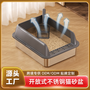 Extra Large High-Fence <b>Cat</b> <b>Litter</b> Box 20cm Splash Protection Open Top Entry Rectangle Metal Plastic - Product Image 5