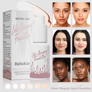 Private Label Full Coverage Liquid and Matte Cream <b>Foundation</b> Color-Changing Temperature-Changing for Dark Skin Tones - Product Image 3
