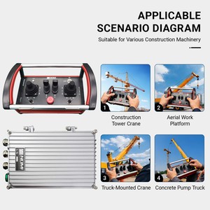 <b>Crane</b> Proportional Hydraulic <b>Remote</b> <b>Control</b> Wireless Operation System - Product Image 4