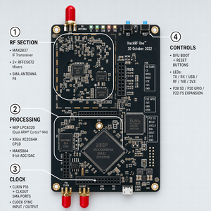HackRF ONE 1MHz-6GHz Placa de Desarrollo SDR V2.0.0 Radio Definida por Software de Código Abierto Carcasa de Aleación de Aluminio Antena Incluida Pantalla TFT de 3.2 Pulgadas - Product Image 2