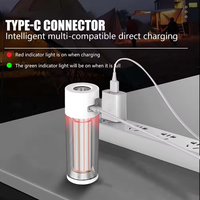 Lanterne de camping rechargeable à LED 5 modes d'éclairage Lampe de tente suspendue portable Lampe de camping étanche pour l'extérieur Lampe de travail