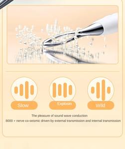 <span class=keywords><strong>2025</strong></span> yayın seks oyuncak 10 güçlü titreşimli klitoral vibratör uyararak 5-frequency elektrik çarpması kadınlar için - Product Image 3