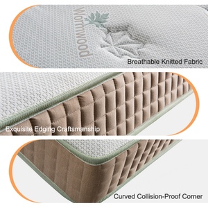 Colchón independiente de tela de bolsillo para Hotel, muebles para el hogar, proveedor al por mayor, muebles de dormitorio individual, colchón de lujo para Hotel - Product Image 2