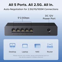 Commutateur réseau UGREEN 2,5 Gbps à 5 ports, concentrateur Ethernet non géré, Plug & Play pour routeur, PC, hub LAN, bureau sans ventilateur, montage mural
