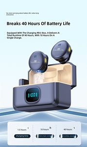 Système de microphone sans fil omnidirectionnel 2TX+1RX, portée 300M LOS, suppression du bruit, sans fil 2.4G, certifié CE/FCC/RoHS - Product Image 2