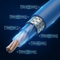 Cable de Alimentación Blindado Marino PrimePro CJ86/SC 0.6/1kV TCWB con Aislamiento LSZH para Embarcaciones |   Solución Ignífuga para Infraestructura