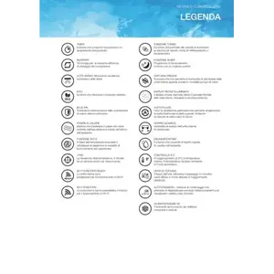 Aire Acondicionado Split Dual Diloc 18001-24000 Btu Inverter R32 A+++ Wi-Fi Ahorro de Energía Refrigeración y Calefacción Eléctrica - Product Image 6