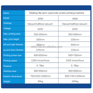 Dễ dàng vận hành bằng tay bán tự động mục đích kép máy in màn hình phẳng Điều kiện Mới Máy tính để bàn máy in áo thun - Product Image 6