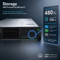 Nouveau serveur rack HPE ProLiant DL380 Gen11 2U, double processeur Intel Xeon Scalable, 32 Go DDR5, 8SFF, serveur rack de centre de données pour la virtualisation