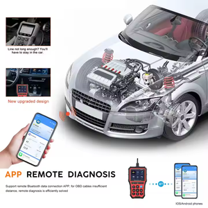 Lecteur de <span class=keywords><strong>diagnostic</strong></span> automobile Podofo OBD2, outils de <span class=keywords><strong>diagnostic</strong></span>, lecteur 12V <span class=keywords><strong>pour</strong></span> Android <span class=keywords><strong>PC</strong></span> 2024, diagnostics automobiles, écran IPSScreen, application ECU OTA - Product Image 4