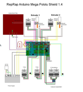 Controlador <span class=keywords><strong>de</strong></span> impresora 3D RAMPS 1,4 Shield Board para Reprap <span class=keywords><strong>Mendel</strong></span> TSU Reprap <span class=keywords><strong>Mendel</strong></span> - Product Image 4