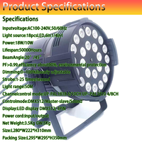 Projecteur PAR 6-en-1 personnalisé OEM 18x18W 6/10CH DMX512, direct usine pour les entreprises de location de matériel de scène