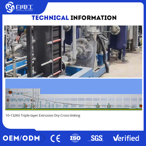 थोक अनुकूलित पर्यावरण 10-132kv शुष्क क्रॉस-लिंकिंग केबल उत्पादन लाइन प्रौद्योगिकी - Product Image 2