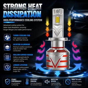 LUMIKNIGHT Ampoule de phare LED pour <span class=keywords><strong>voiture</strong></span> haute puissance 200W 40000LM 6500K 15 cœurs CSP avec ailettes de refroidissement et Canbus H1 H4 H7 H11 9005 9006 9012 - Product Image 5