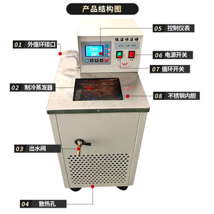 Baño de Temperatura Constante a Baja Temperatura GRI-1006 con Tanque Interior de Acero Inoxidable y Control de Circulación para Uso en Laboratorio - Product Image 1