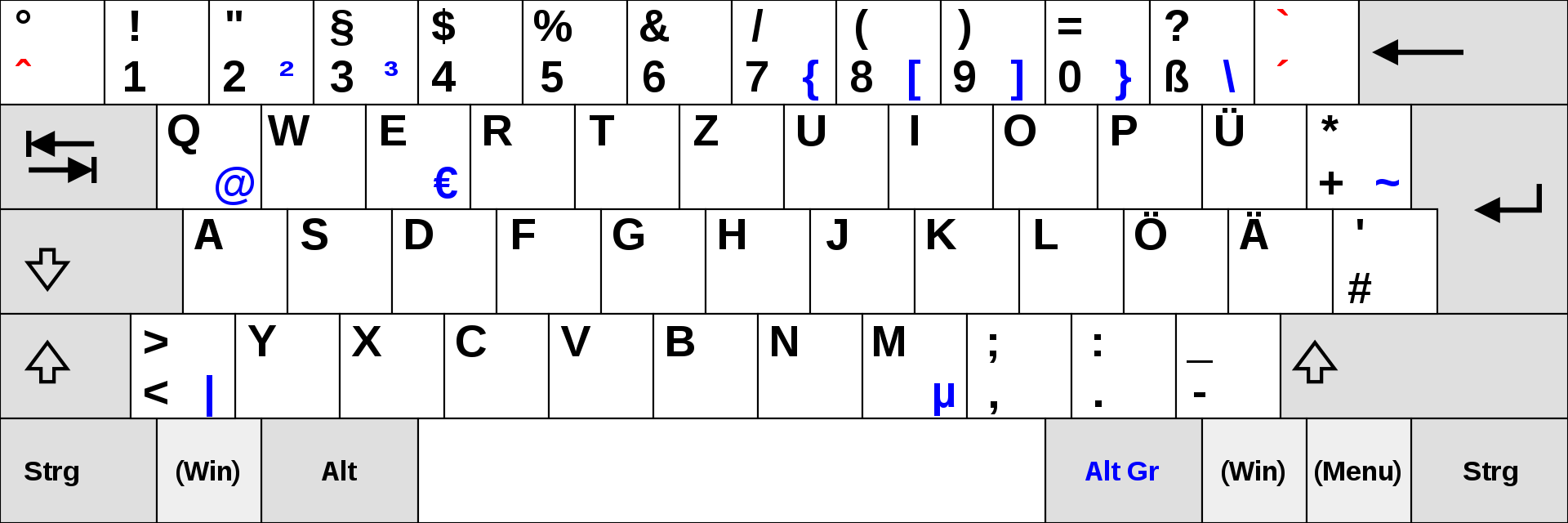 German Reference Layout