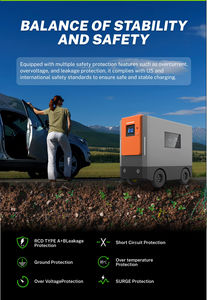 Nouveau chargeur rapide DC pour véhicules électriques Daoyu DY-EV-80, commande par application, 80 kW, CCS1 CCS2, 90 kWh, robot de charge mobile avec stockage d'énergie, batterie empilable - Product Image 3