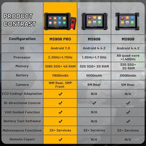 Outil automobile et de codage MaxiSys MS906PRO avec CAN FD/DoIP OBD-II/Wi-Fi, garantie 1 an, MaxiSys MS906PRO Advanced MaxiS - Product Image 5