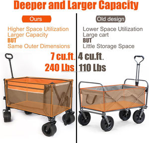 Outdoor Camping Foldable Wagon <b>Cart</b> 80kg Capacity Collapsible Garden <b>Trolley</b> Customizable OEM All-Terrain <b>Shopping</b> & Storage - Product Image 6