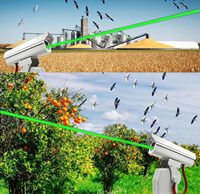 Dispositif laser commercial anti-oiseaux 360° avec contrôle automatique par application – Laser puissant