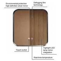 Miroir tactile intelligent moderne pour salle de bain avec cadre en aluminium couleur canon de fusil, éclairage LED et film chauffant anti-buée, idéal pour hôtels et villas