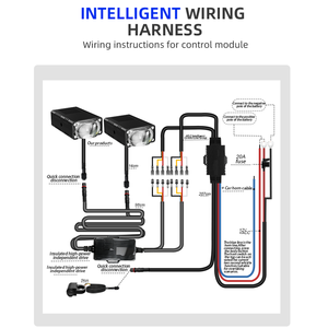 Phare de travail LED Senlo T1 Plus 50W pour <span class=keywords><strong>moto</strong></span>, vélo, voiture, camion, <span class=keywords><strong>Suzuki</strong></span> – <span class=keywords><strong>Mini</strong></span> projecteur de grille anti-brouillard - Product Image 2