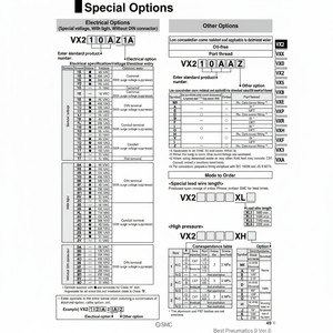Válvula solenoide neumática SMC VX230NAX332 Válvulas de control Producto - Product Image 1