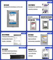 Stock d'origine SSD 960 Go 2.5 SAS 12G SAS Solid State Drive SSD pour serveur