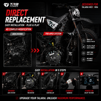 TRB Talaria MX3 MX4 Upgrade Kit Mid Drive Motor PMSM Controller Battery System Electric Dirt Bike Performance Conversion Kit