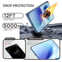 HEYBINGO Lot de 3 films de protection en verre trempé HD anti-traces de doigts, installation facile, kit personnalisé OEM pour iPhone 18 Duo Smartphone