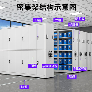 Archivador Móvil con Manivela, 10 Niveles, Gran Capacidad, para Almacenamiento de Documentos de Oficina, Tipo Vertical, Rectangular - Product Image 1