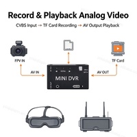 2026 DMKR Mini Enregistreur FPV DVR Analogique CVBS AV Entrée/Sortie Carte TF Batterie Intégrée 400mAh Aluminium CNC 24.5g Vente en Gros