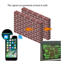 Penguat sinyal ponsel 2g 3g 4g, penguat sinyal ponsel 900 1800 2100 2600mhz