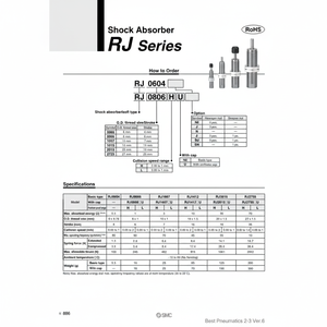 SMC Pneumatics Amortisseur RJ0604 Pièces pneumatiques - Product Image 1