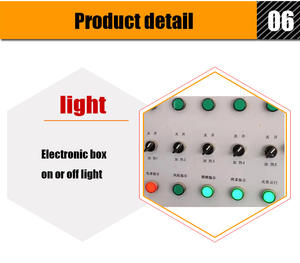 Lampes de chauffage électriques spéciales 3300W pour cabine de pulvérisation pour équipement de soin de voiture - Product Image 3