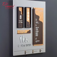 Señalización Personalizada para Hoteles, Directorios de Pisos, Letreros con Número de Habitación, Fabricante de Señales Arquitectónicas OEM ODM
