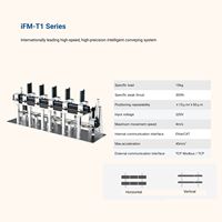 Système de mouvement modulaire intelligent et flexible de haute précision (±5μm) pour la production de composants électroniques 3C et l'assemblage de batteries pour les nouvelles énergies