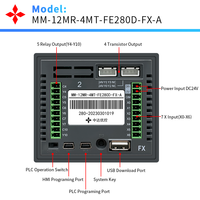 2.8" PLC HMI All-In-One Program Logic Controller untuk FX3G/FX1S/FX2N/FX3U, Dilengkapi Analog & PT100/NTC, 2-4-Axis, RS485 Modbus