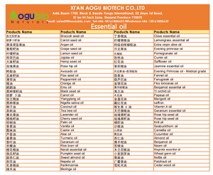 น้ำมันดอกทานตะวันบริสุทธิ์100% ธรรมชาติกลั่นน้ำมันดอกทานตะวัน - Product Image 5