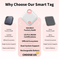 Localisateur GPS intelligent double rechargeable USB-C certifié MFi Google RSH compatible Apple et Android