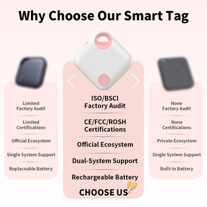 Localizzatore GPS RSH Tipo C Ricaricabile, Doppio Smart Tag Certificato MFi e <span class=keywords><strong>Google</strong></span>, Compatibile con Apple e Android - Product Image 6