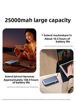 Batterie externe Nexode UGREEN 165W 25000mAh, charge rapide, câble USB C intégré, 4 ports, chargeur portable, sac à dos pour ordinateur portable, iPhone