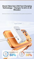 Mini Cargador USB Dual Ultrafino de 15W, Convertidor con Múltiples Puertos, Adaptador de Viaje Internacional para Teléfono Móvil, Estándar Estadounidense