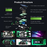 ROSMASTER X3, Robot con Ruedas Mecanum, ROS2, Cámara LiDAR de Profundidad, Navegación SLAM, Educación en Robótica, Compatible con Raspberry Pi y Jetson