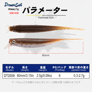 Swimbait souple à queue aiguille 80mm 2.5g |   <span class=keywords><strong>Leurre</strong></span> de pêche 3D à texture réaliste pour achigan et brochet (MOQ 20, OEM/ODM disponible) - Product Image 3